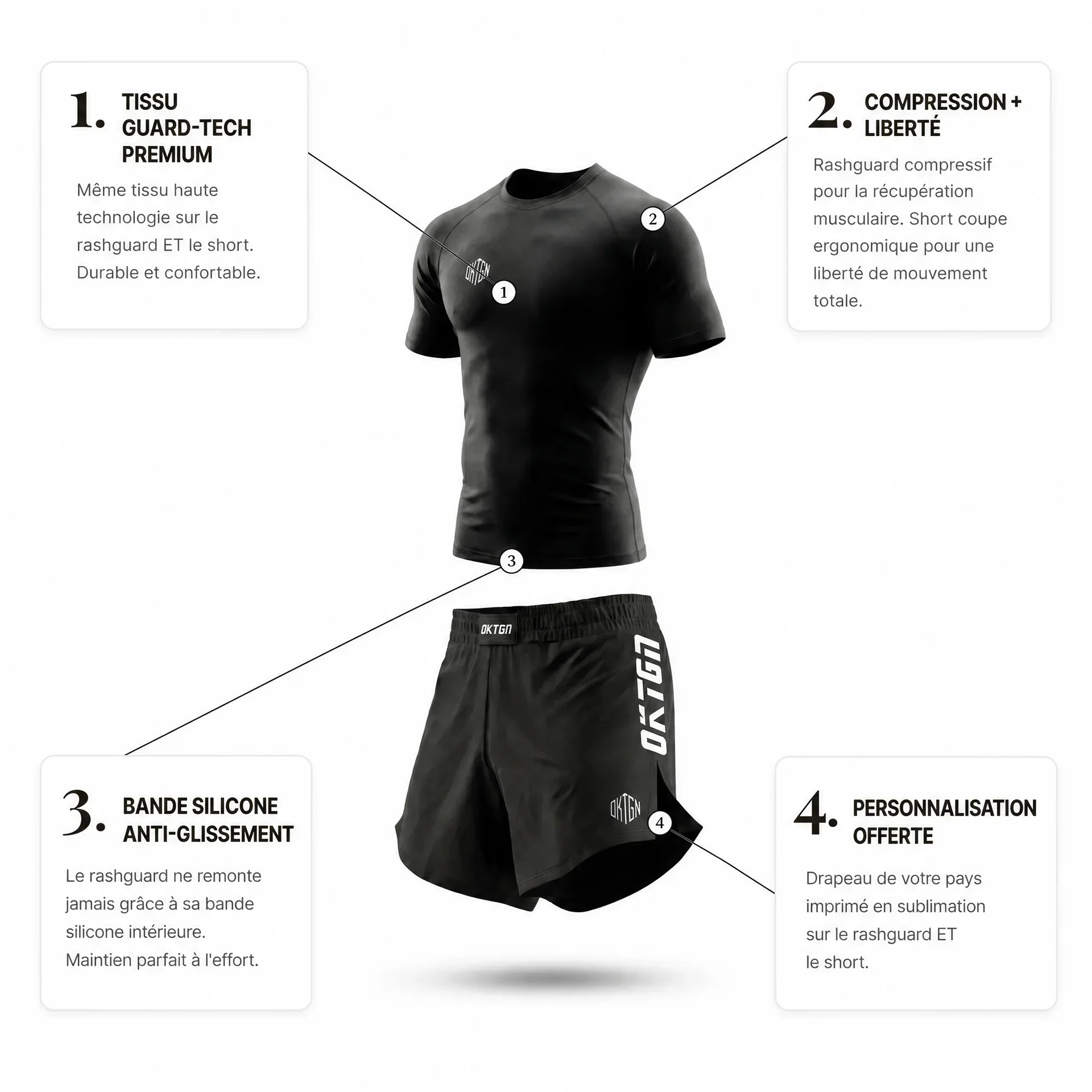 OKTGN Elite V2 – Ensemble Espagne - Image 5