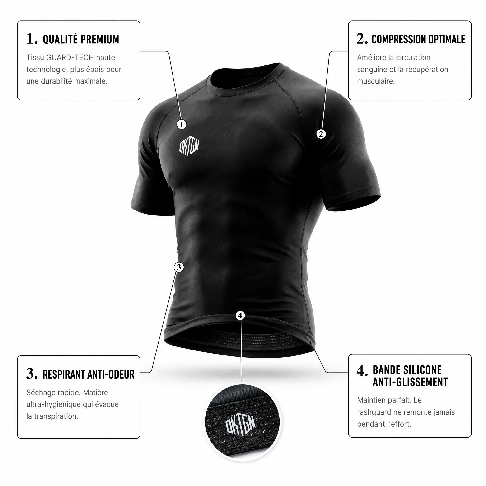 OKTGN Elite V2 – Rashguard Côte ivoire - Image 4